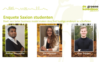 Saxion studenten commerciële economie lichten businessplan De Groene Kolenboer door