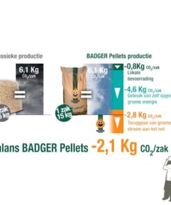 Badger Pellets | ENplus A1 houtpellets | 100% naaldhout (witte houtpellets)